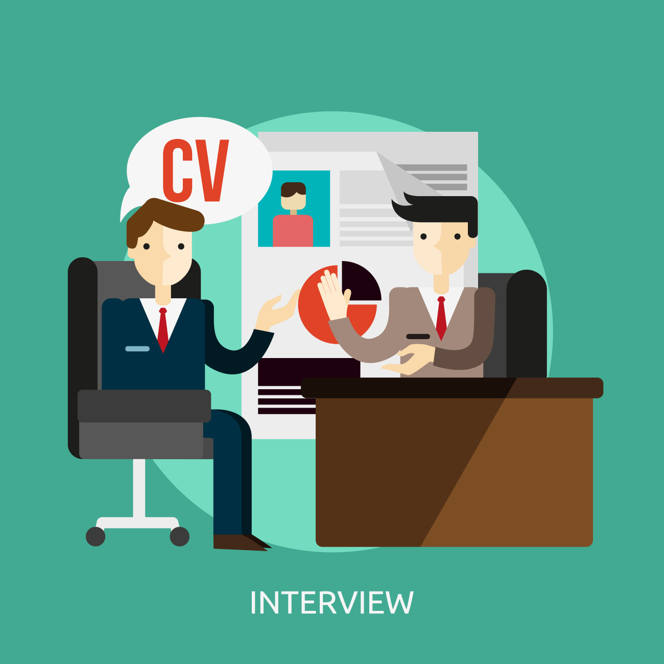 Sales Interview Questions To Find The Best Sales Reps NoCRM   Main Image 