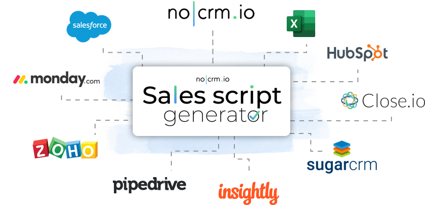 Sales Script integrations