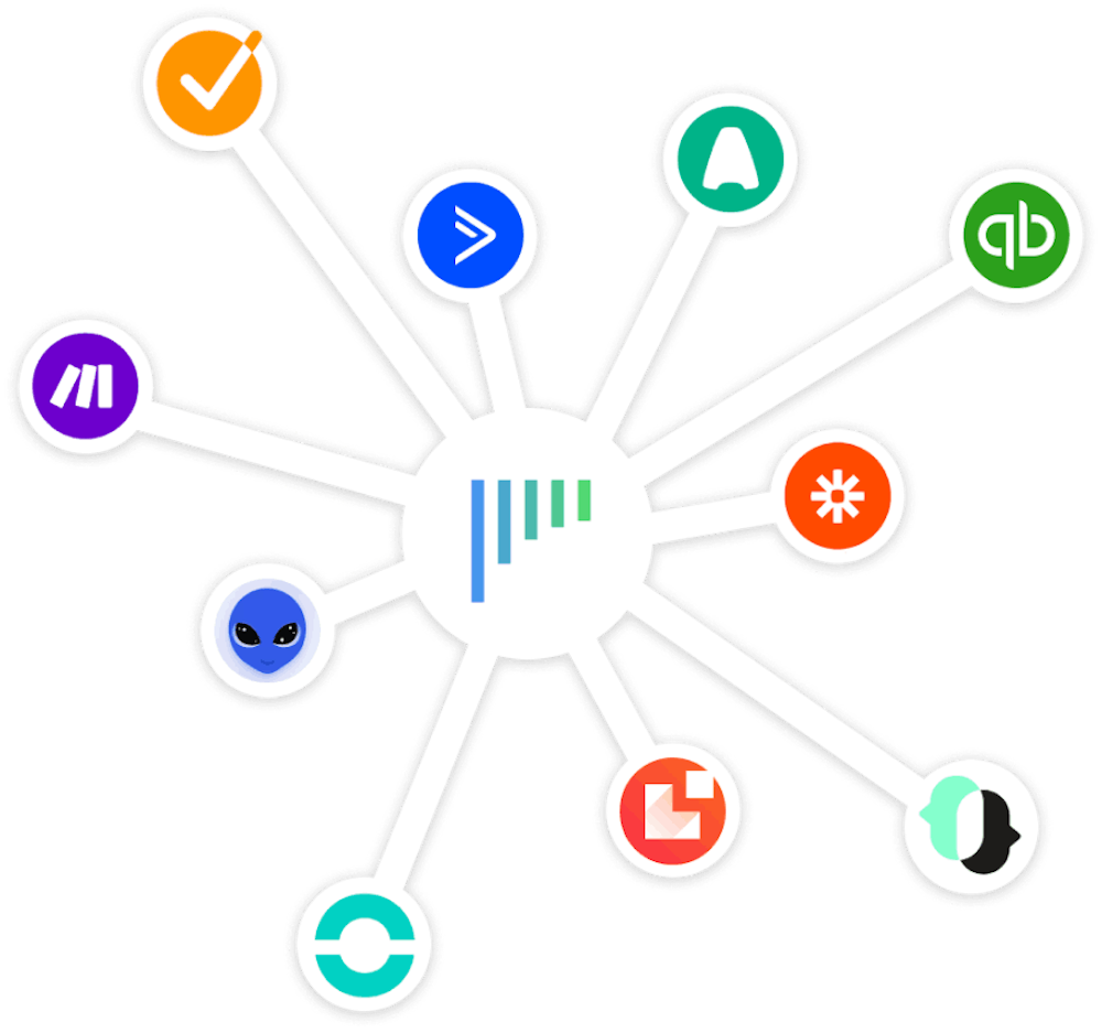 Intégration de noCRM avec d'autres outils