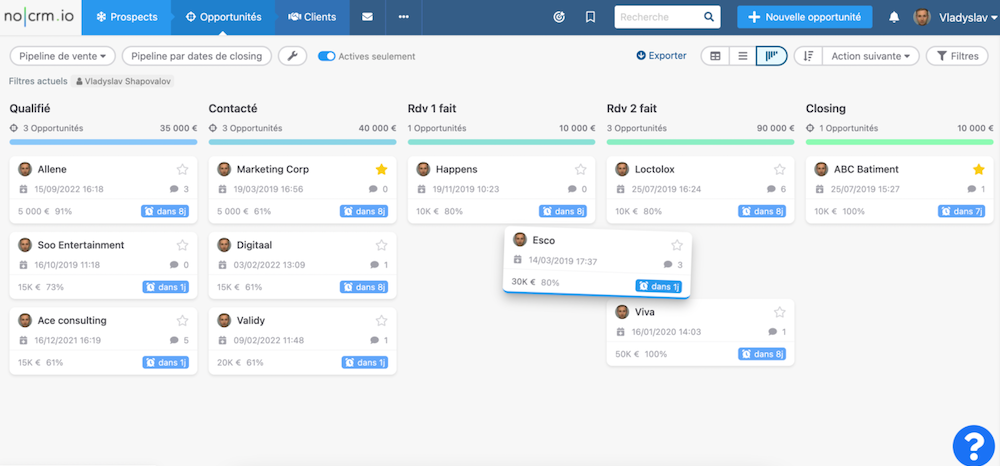 Pipeline noCRM